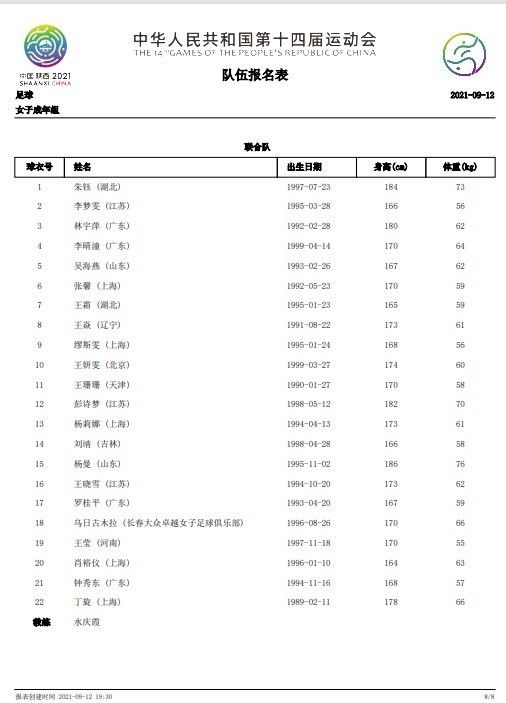 1、曼城：3.002、拜仁：5.003、皇马：6.504、阿森纳：7.5040岁290天！